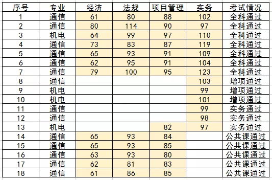 乐玩体育平台APP|乐玩【中国】欣网|欣网通信 乐玩体育平台APP|乐玩【中国】欣网|欣网通信
