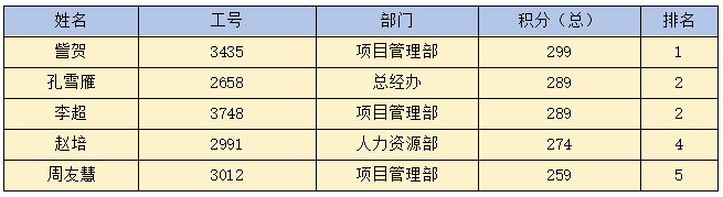 乐玩体育平台APP|乐玩【中国】欣网|欣网通信