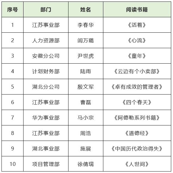 乐玩体育平台APP|乐玩【中国】欣网|欣网通信