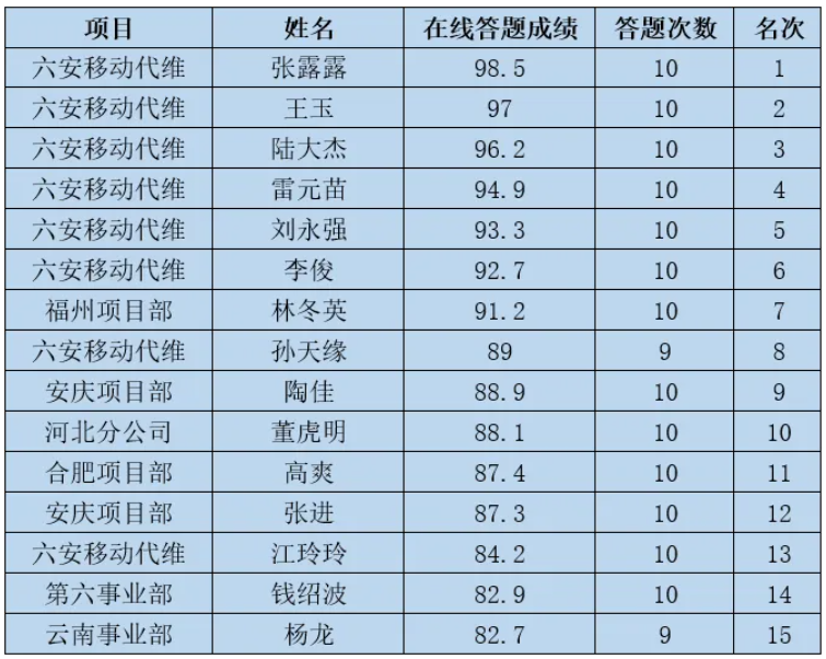 乐玩体育平台APP|乐玩【中国】欣网|欣网通信