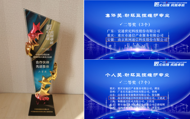 乐玩体育平台APP|乐玩【中国】欣网|欣网通信